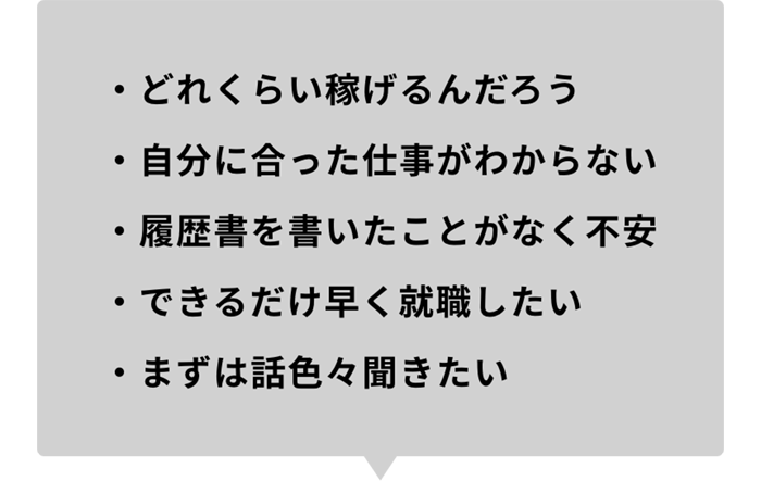 どれくらい稼げるんだろう まずは話色々聞きたい